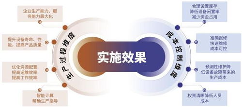 中服云攜工業(yè)云產(chǎn)品亮相第19屆鄭州工業(yè)裝備博覽會，賦能信息系統(tǒng)運行維護服務(wù)新篇章