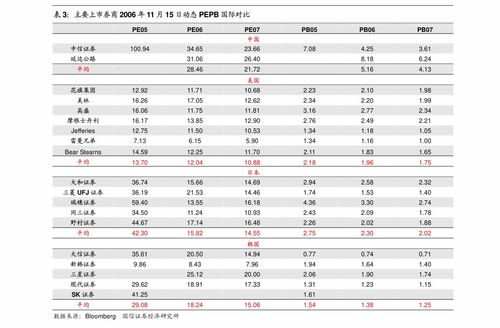 申萬宏源計算機行業周報 滴滴拆分詳析與鴻蒙生態A股盈利路徑探析